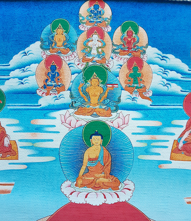 Machig Labdron Print Thangka 28"x36"