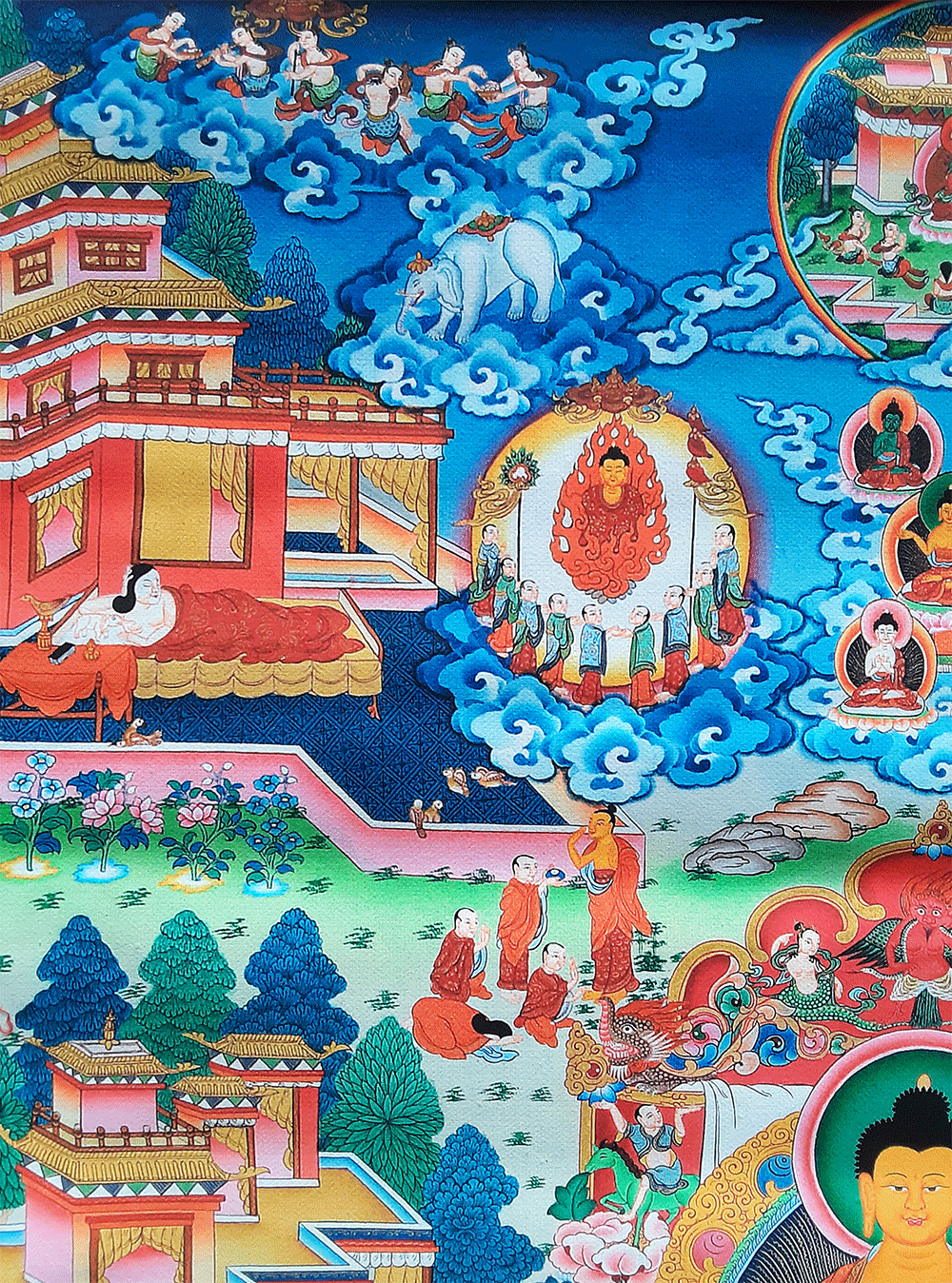 Life of Buddha Print Thangka 36"x48"