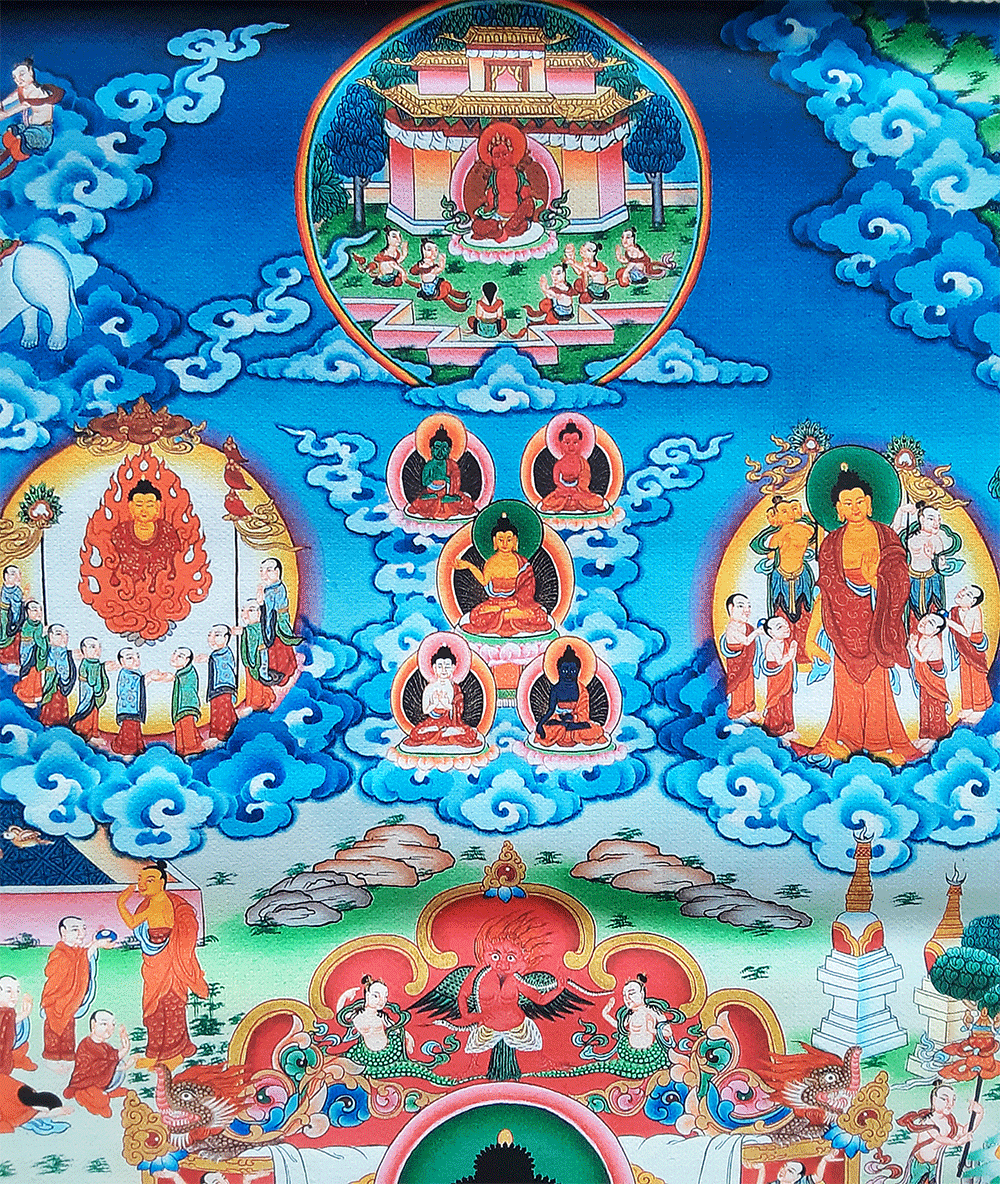 Life of Buddha Print Thangka 36"x48"