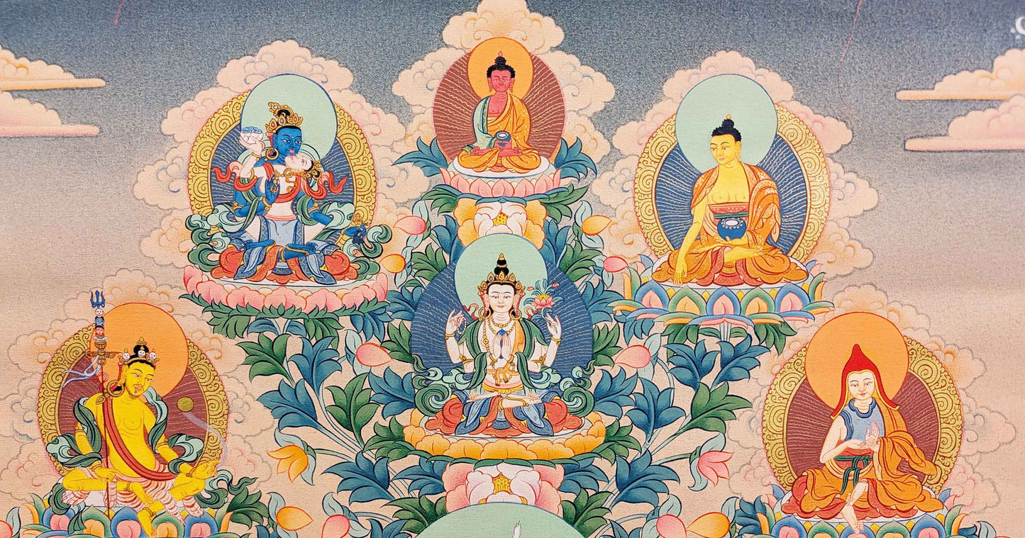 Guru Rinpoche 8 Manifestations Thangka 36"x50"