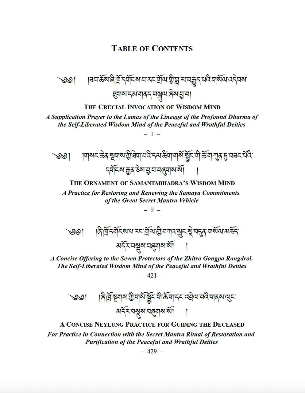 Zhitro table of contents