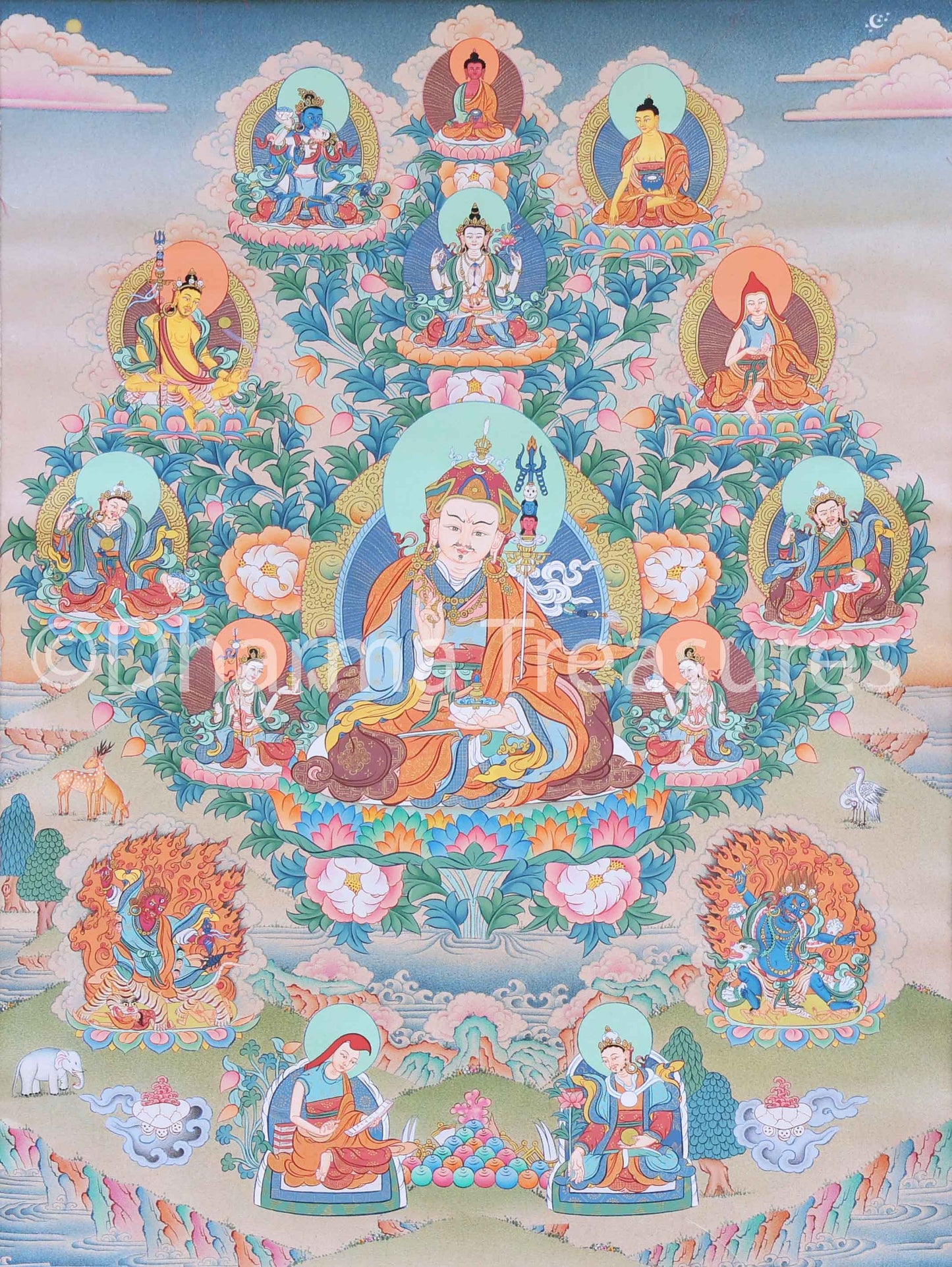 Guru Rinpoche 8 Manifestations Thangka 36"x50"